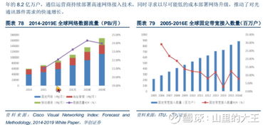 光庫(kù)科技 大山里的王者，光纖世界的星空領(lǐng)航者