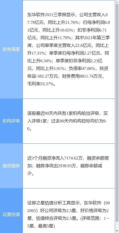東華軟件聯(lián)合體中標(biāo)8.7億元武漢超算中心項(xiàng)目，加速區(qū)域數(shù)字化轉(zhuǎn)型